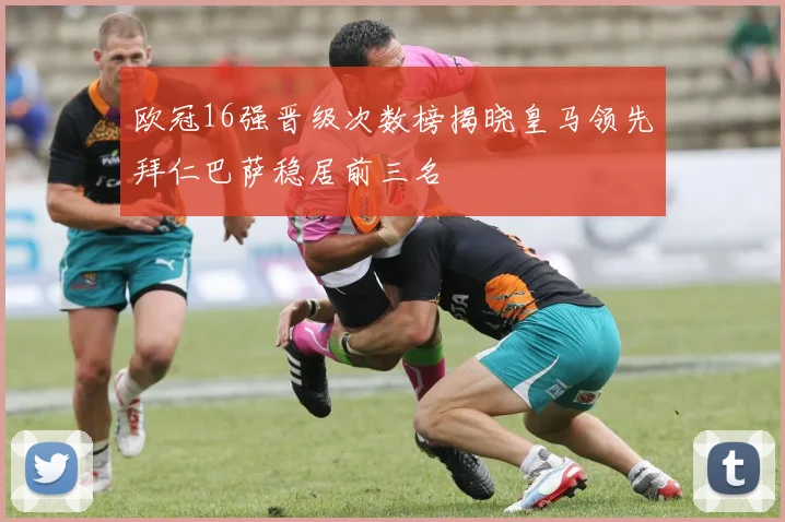 欧冠16强晋级次数榜揭晓皇马领先拜仁巴萨稳居前三名